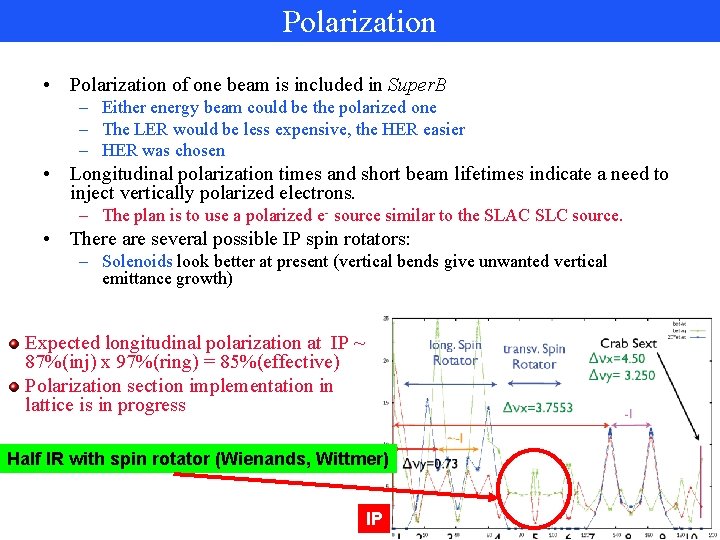 Polarization • Polarization of one beam is included in Super. B – Either energy