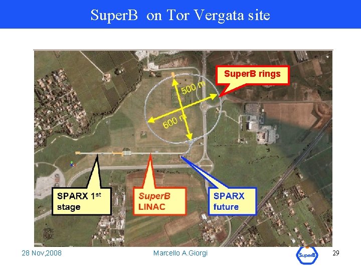 Super. B on Tor Vergata site Super. B rings 28 Nov, 2008 Marcello A.