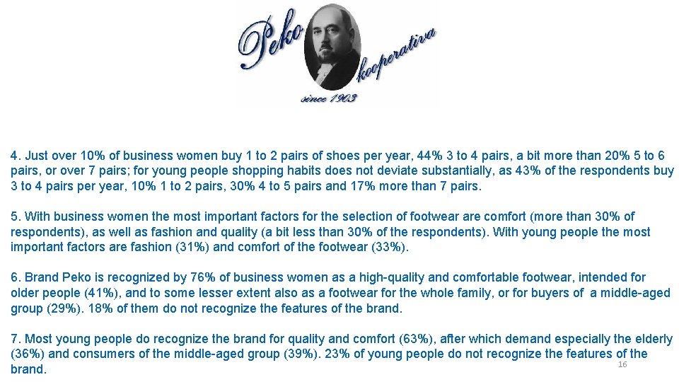 4. Just over 10% of business women buy 1 to 2 pairs of shoes