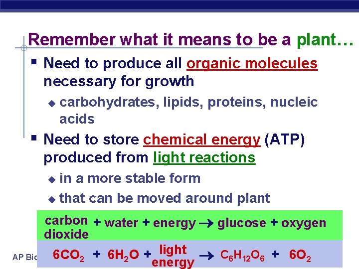 Remember what it means to be a plant… § Need to produce all organic