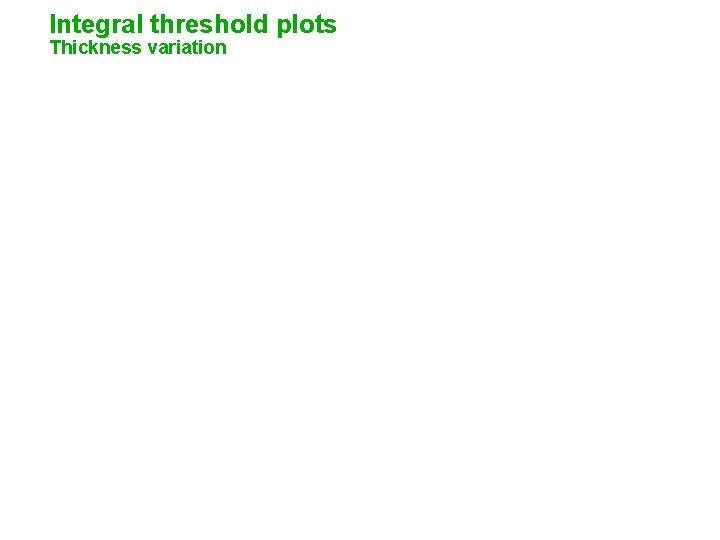 Integral threshold plots Thickness variation 