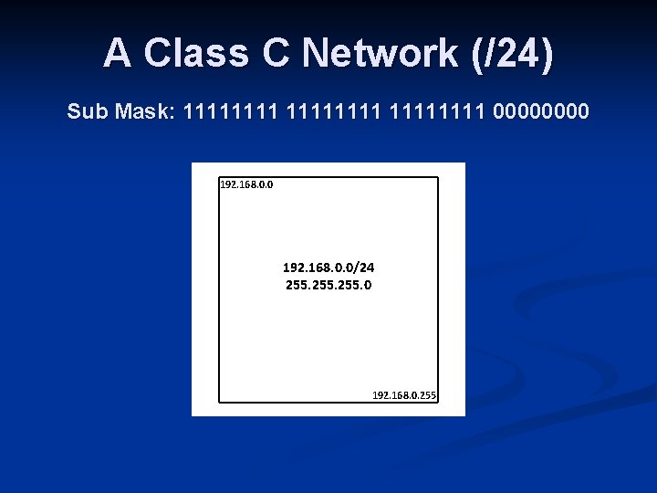 A Class C Network (/24) Sub Mask: 11111111 0000 192. 168. 0. 0 192.