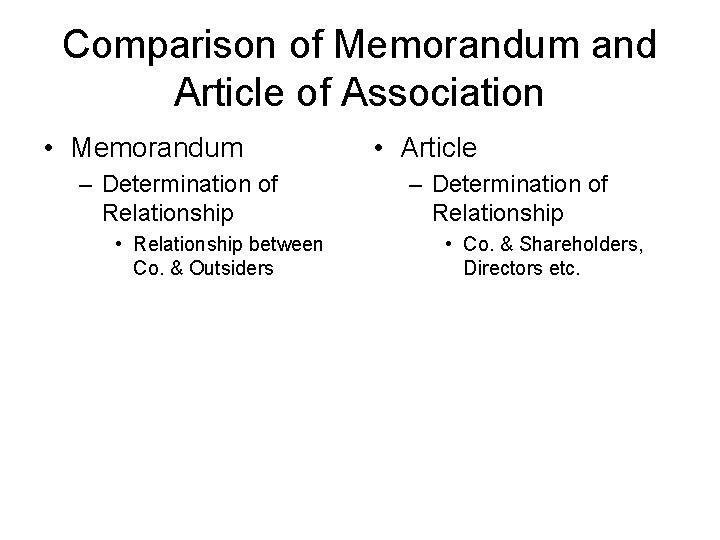 Comparison of Memorandum and Article of Association • Memorandum – Determination of Relationship •
