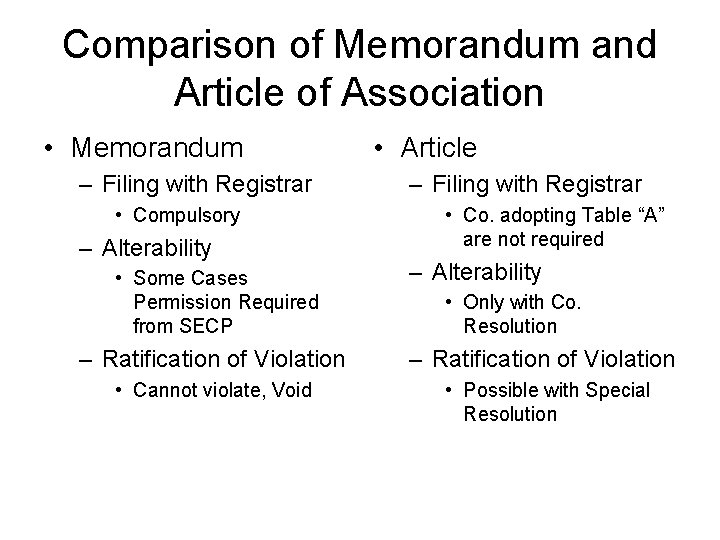 Comparison of Memorandum and Article of Association • Memorandum – Filing with Registrar •