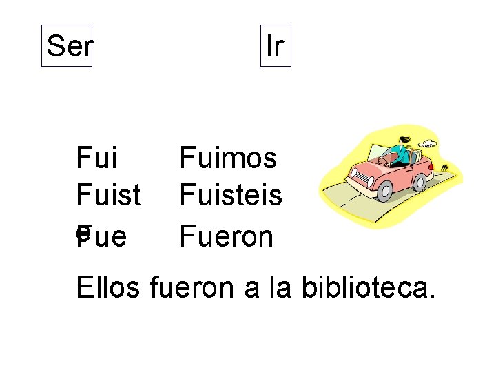 Ser Fuist e Fue Ir Fuimos Fuisteis Fueron Ellos fueron a la biblioteca. 