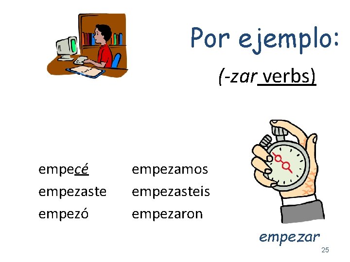 Por ejemplo: (-zar verbs) empecé empezaste empezó empezamos empezasteis empezaron empezar 25 