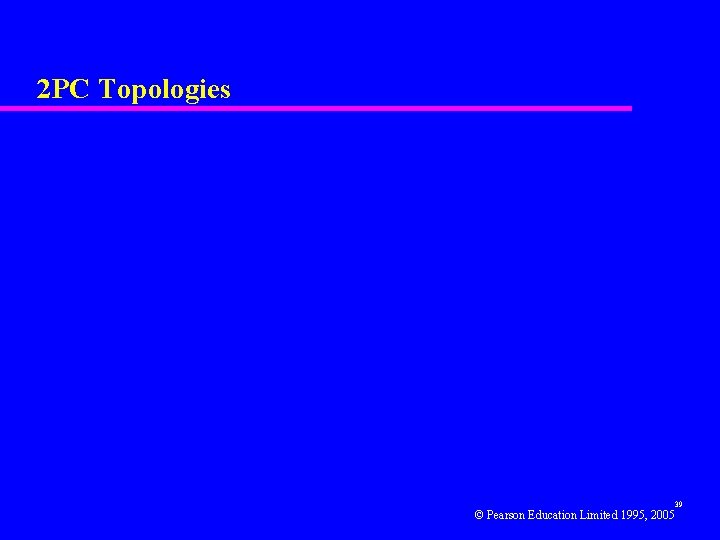 2 PC Topologies 39 © Pearson Education Limited 1995, 2005 