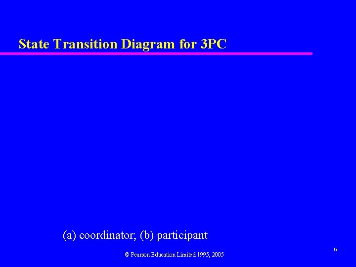 State Transition Diagram for 3 PC (a) coordinator; (b) participant © Pearson Education Limited