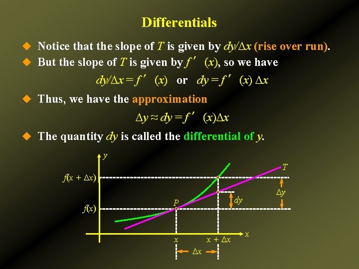 Differentials u Notice that the slope of T is given by dy/Dx (rise over