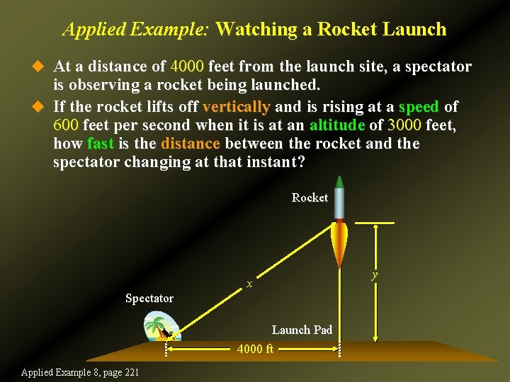 Applied Example: Watching a Rocket Launch u At a distance of 4000 feet from