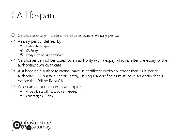 CA lifespan Certificate Expiry = Date of certificate issue + Validity period defined by: