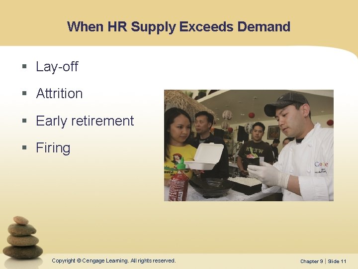 When HR Supply Exceeds Demand § Lay-off § Attrition § Early retirement § Firing