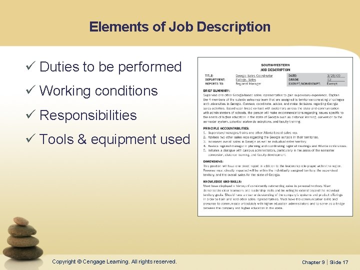 Elements of Job Description ü Duties to be performed ü Working conditions ü Responsibilities
