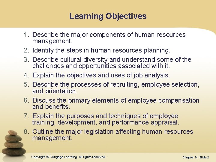 Learning Objectives 1. Describe the major components of human resources management. 2. Identify the