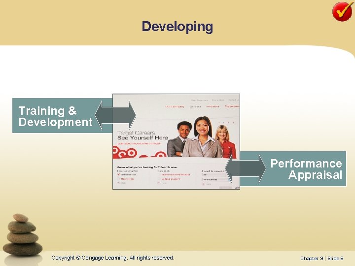 Developing Training & Development Performance Appraisal Copyright © Cengage Learning. All rights reserved. Chapter