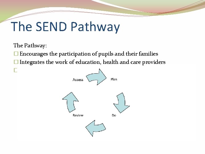 The SEND Pathway The Pathway: � Encourages the participation of pupils and their families