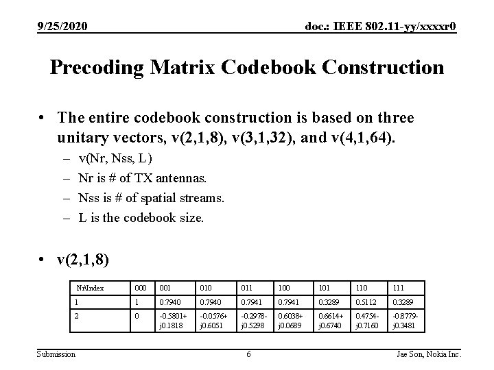 9/25/2020 doc. : IEEE 802. 11 -yy/xxxxr 0 Precoding Matrix Codebook Construction • The