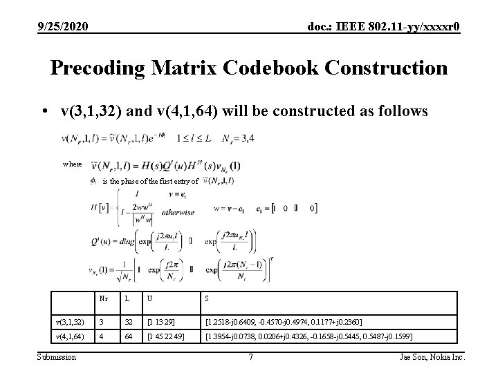 9/25/2020 doc. : IEEE 802. 11 -yy/xxxxr 0 Precoding Matrix Codebook Construction • v(3,