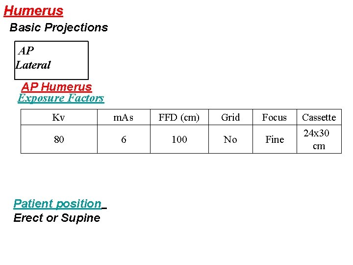 Humerus Basic Projections AP Lateral AP Humerus Exposure Factors Kv m. As FFD (cm)