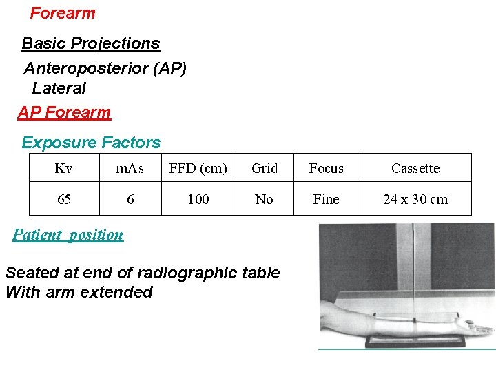 Forearm Basic Projections Anteroposterior (AP) Lateral AP Forearm Exposure Factors Kv m. As FFD