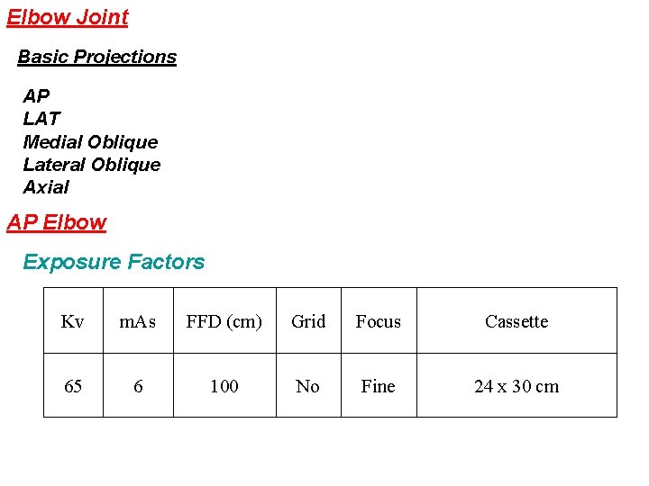 Elbow Joint Basic Projections AP LAT Medial Oblique Lateral Oblique Axial AP Elbow Exposure