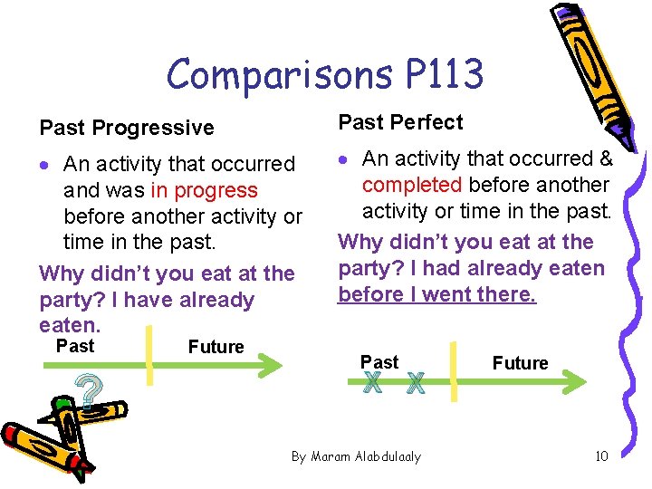 Comparisons P 113 Past Progressive Past Perfect · An activity that occurred and was