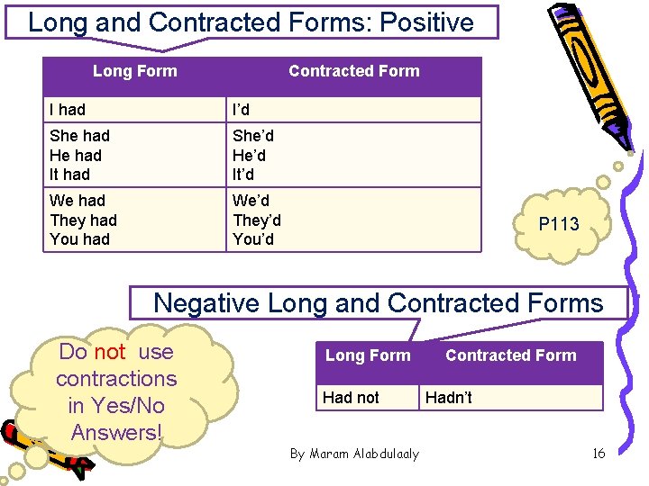 Long and Contracted Forms: Positive Long Form Contracted Form I had I’d She had