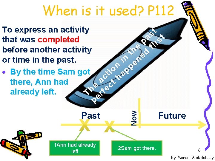 When is it used? P 112 Past 1 Ann had already left Now To