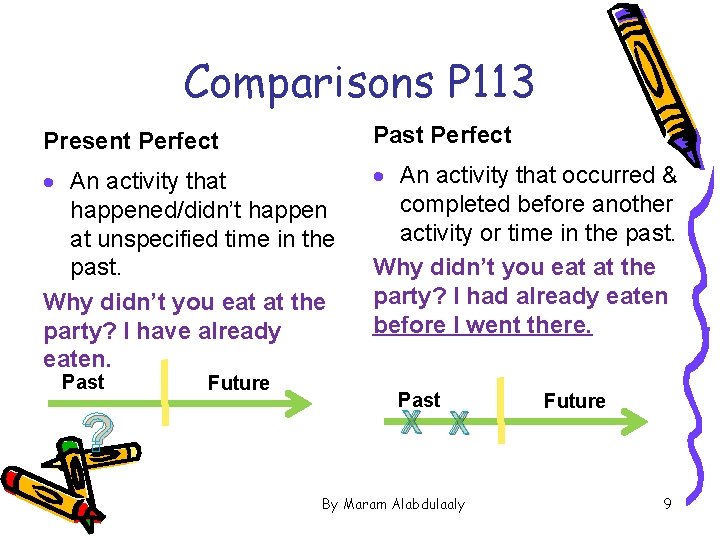 Comparisons P 113 Present Perfect Past Perfect · An activity that happened/didn’t happen at