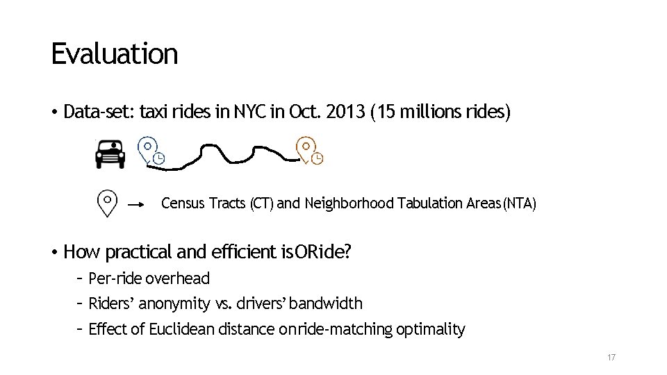 Evaluation • Data-set: taxi rides in NYC in Oct. 2013 (15 millions rides) Census
