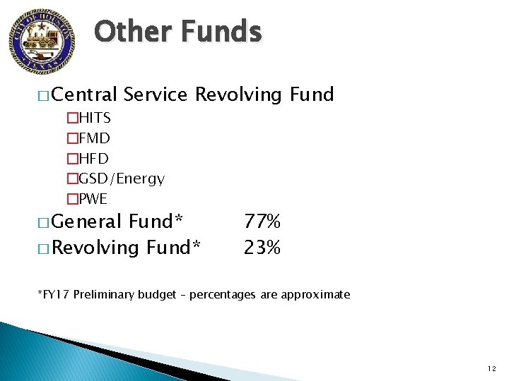 Other Funds � Central Service Revolving Fund �HITS �FMD �HFD �GSD/Energy �PWE � General