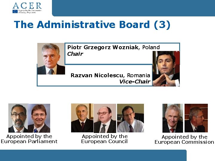 The Administrative Board (3) Piotr Grzegorz Wozniak, Poland Chair Razvan Nicolescu, Romania Vice-Chair Appointed