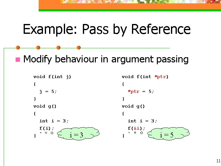 Example: Pass by Reference n Modify behaviour in argument passing void f(int j) void