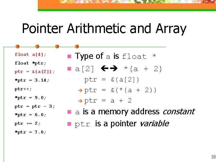 Pointer Arithmetic and Array float a[4]; float *ptr; ptr = &(a[2]); n n ptr