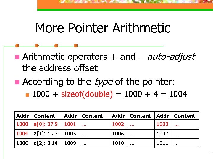 More Pointer Arithmetic operators + and – auto-adjust the address offset n According to