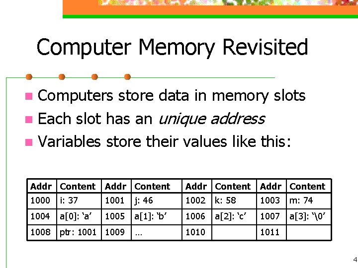 Computer Memory Revisited Computers store data in memory slots n Each slot has an