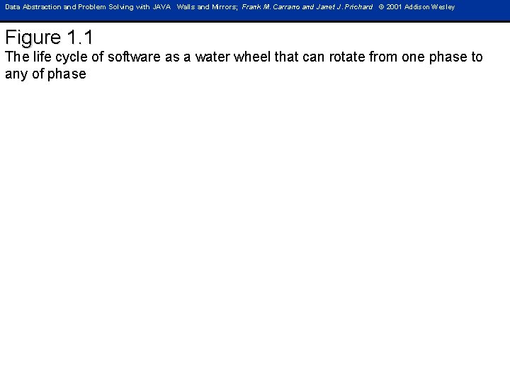 Data Abstraction and Problem Solving with JAVA Walls and Mirrors; Frank M. Carrano and