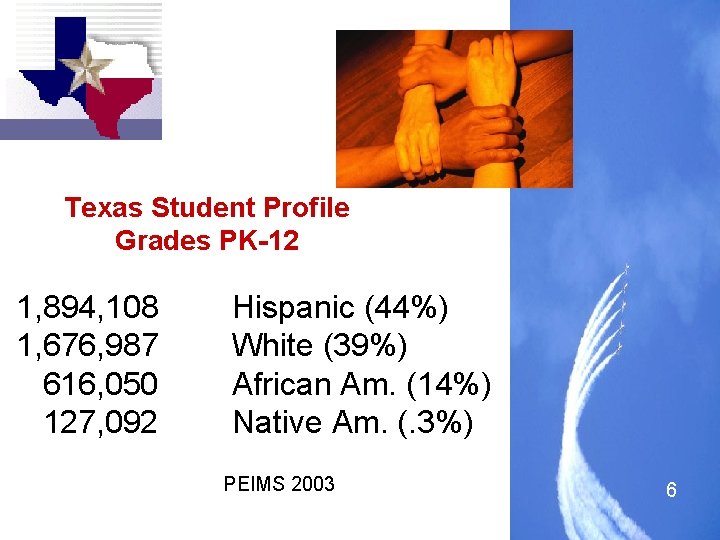  Texas Student Profile Grades PK-12 1, 894, 108 1, 676, 987 616, 050