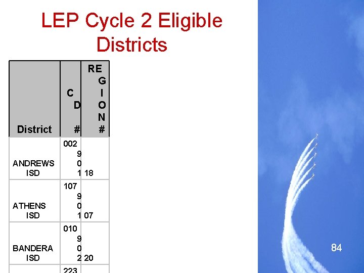 LEP Cycle 2 Eligible Districts District RE G C I D O N #