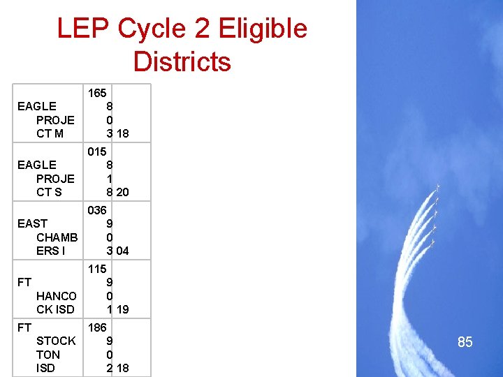 LEP Cycle 2 Eligible Districts 165 8 0 3 18 EAGLE PROJE CT M