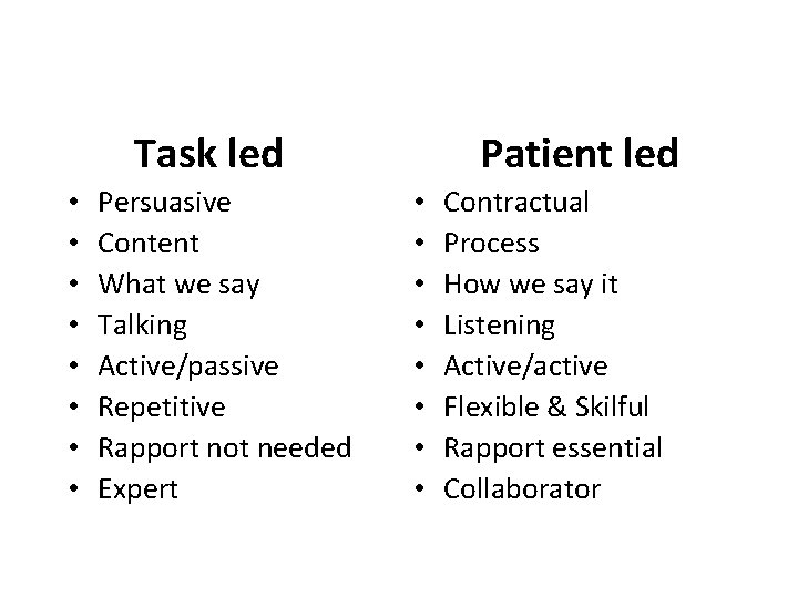 Task led • • Persuasive Content What we say Talking Active/passive Repetitive Rapport not