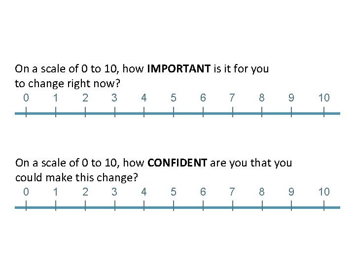 On a scale of 0 to 10, how IMPORTANT is it for you to