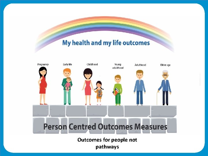 Outcomes for people not pathways 