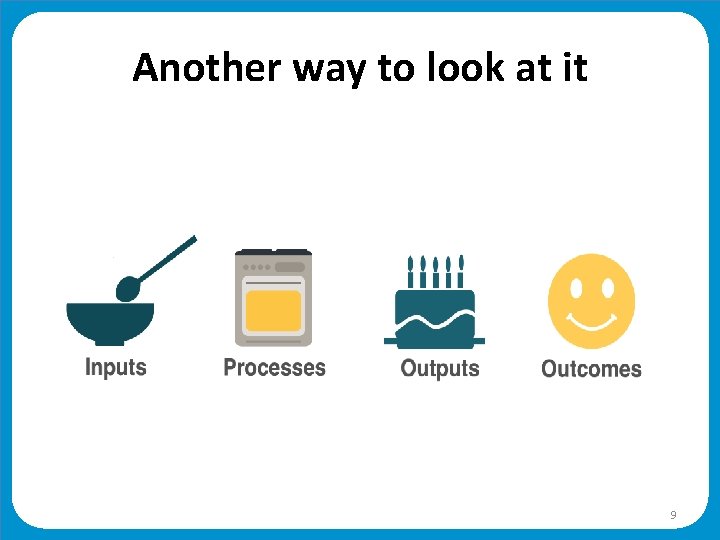 Another way to look at it 9 