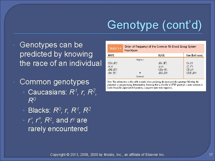 Genotype (cont’d) Genotypes can be predicted by knowing the race of an individual Common