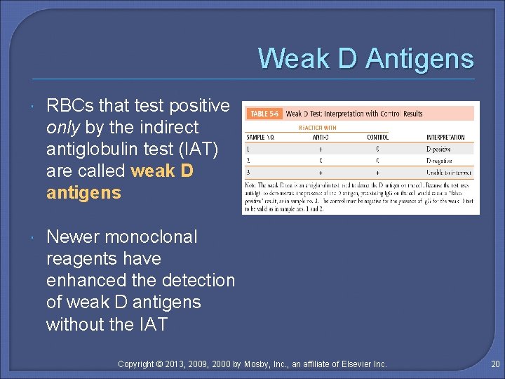 Weak D Antigens RBCs that test positive only by the indirect antiglobulin test (IAT)