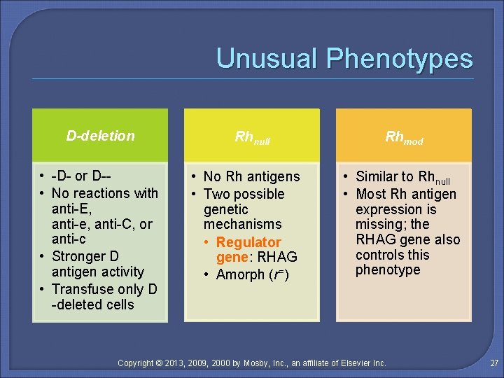 Unusual Phenotypes D-deletion • -D- or D- • No reactions with anti-E, anti-e, anti-C,