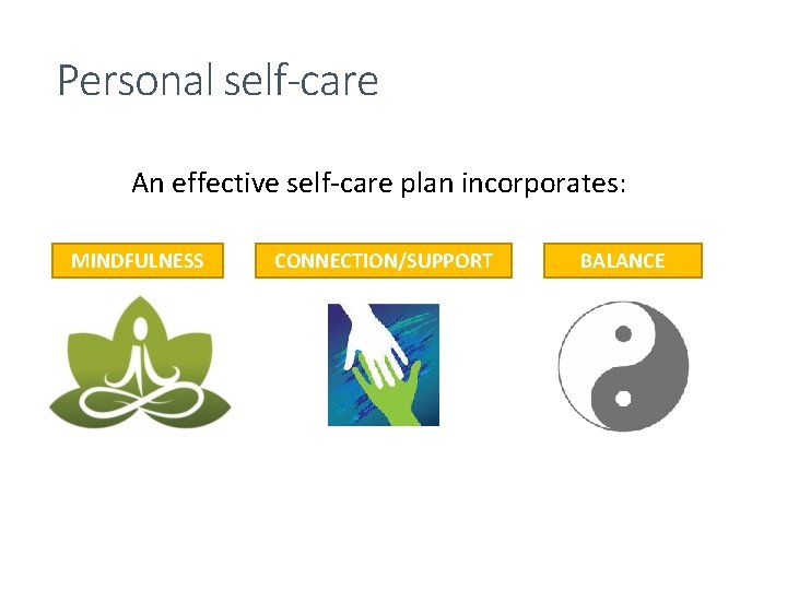 Personal self-care An effective self-care plan incorporates: MINDFULNESS CONNECTION/SUPPORT BALANCE 