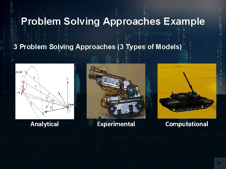 Problem Solving Approaches Example 3 Problem Solving Approaches (3 Types of Models) Analytical Experimental