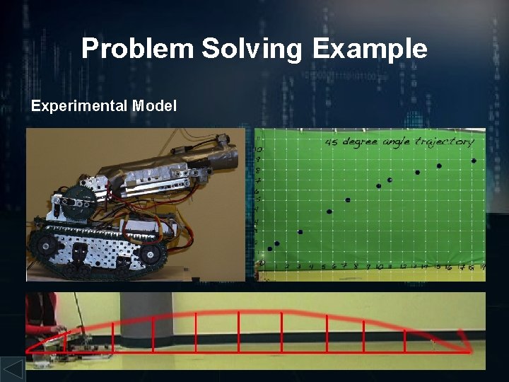 Problem Solving Example Experimental Model 